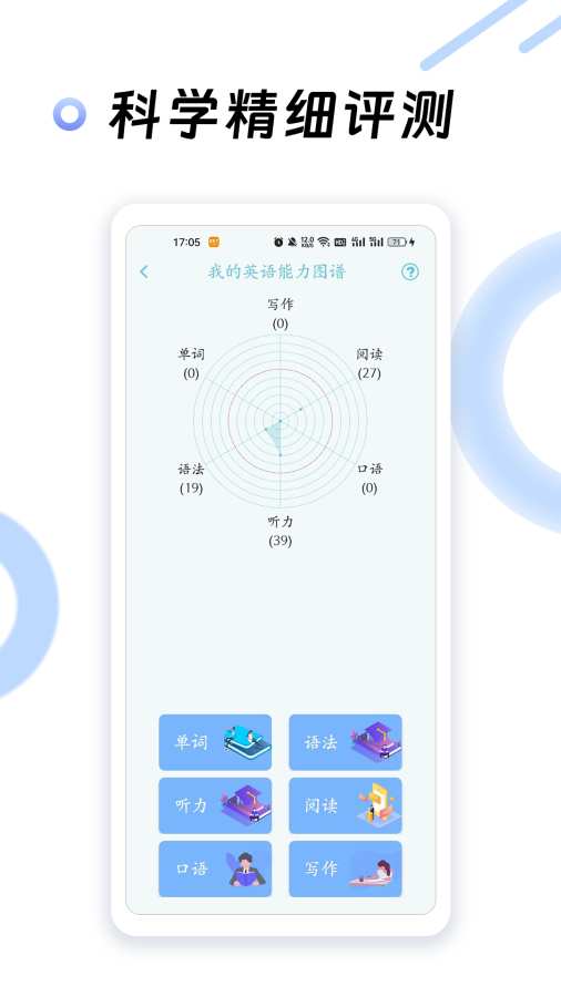 英語(yǔ)四級(jí)聽(tīng)力2