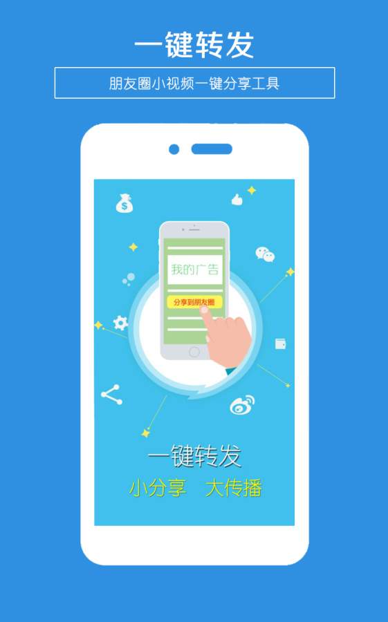 一鍵轉發3