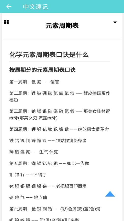 元素周期表2