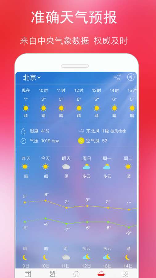 萬年歷黃歷3