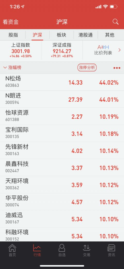 比特幣app官方1