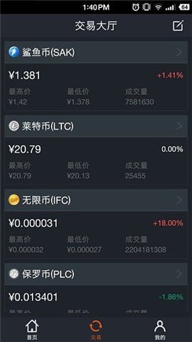 聚幣網最新版本v7.22