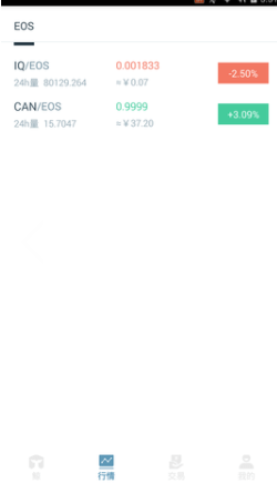 鯨魚所交易所2