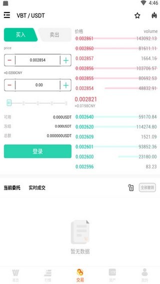 vvbtc交易所最新app4