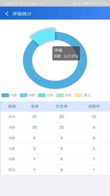 zb交易所最新版本v1.22