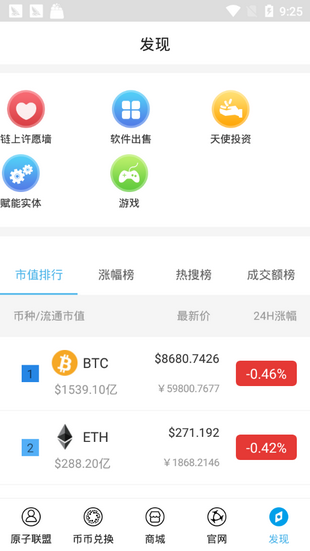 中幣網(wǎng)app官網(wǎng)最新版本2
