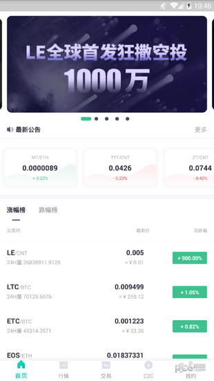 SYMM幣交易所appv5.71