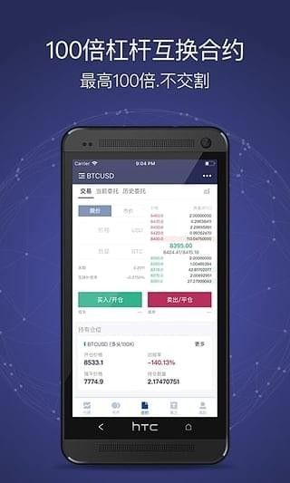 cointiger交易所官網版0