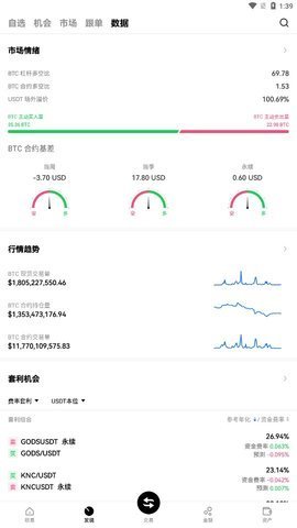 幣王交易所app0