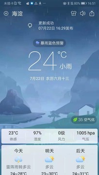360天氣1