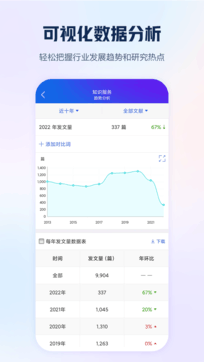 手機(jī)知網(wǎng)0