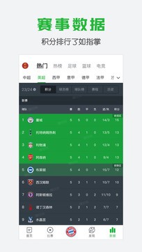 懂球帝1