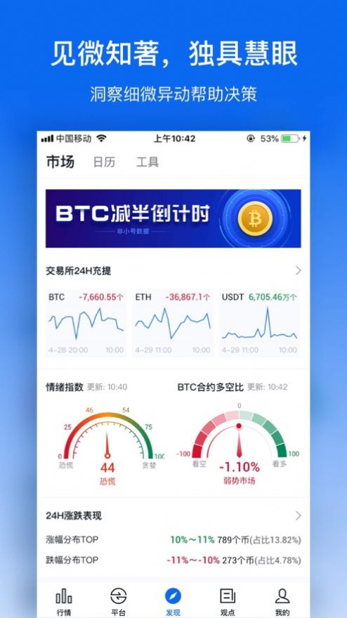 比特幣交易所app官網0