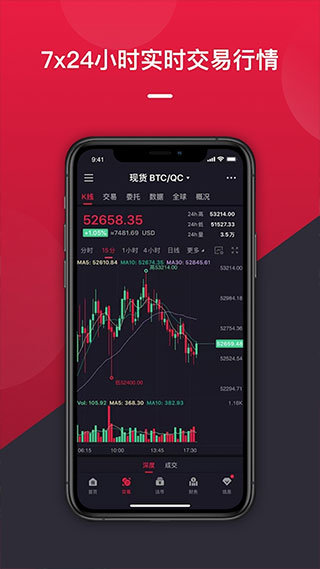 2021中幣官網版appv2.71