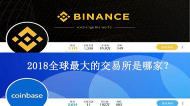 全球領(lǐng)先數(shù)字貨幣交易平臺v6.7.10