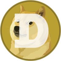 DOGE(Dogecoin)狗狗幣