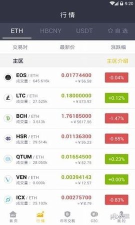 幣團官網app0