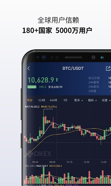 okexapp官方蘋果版v3.70