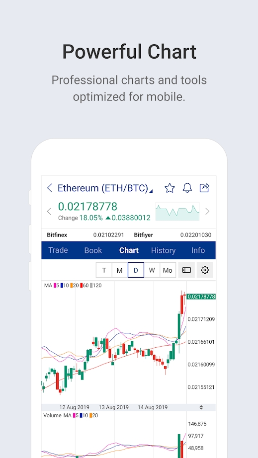 upbit數字交易所1