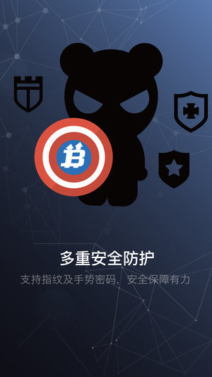 Gateio比特兒app圖片1