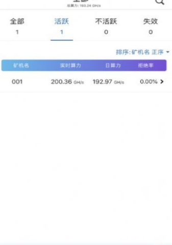 ibox交易平臺(tái)app0
