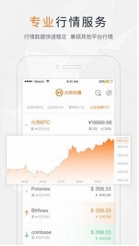 歐易app最新版官網2