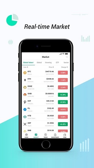 bitcash交易所2
