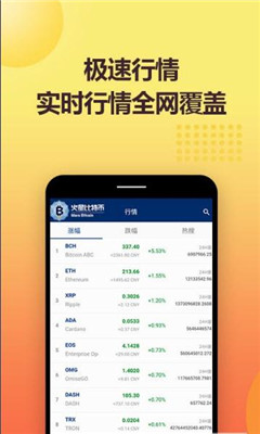 中幣交易所最新版本0
