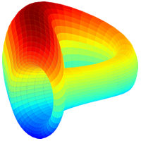 CRV/Curve