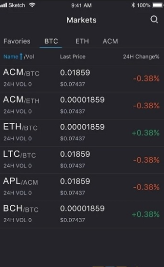 最新wbf交易所官網1