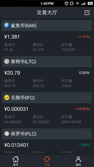 聚幣網手機appv1.62