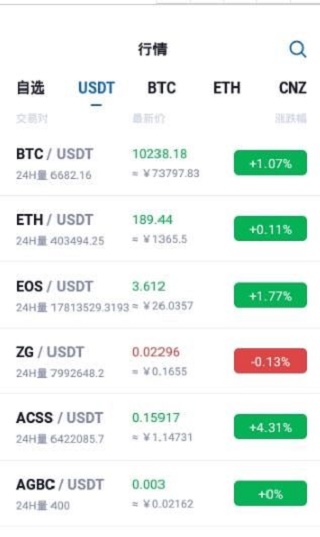 龍網交易所1