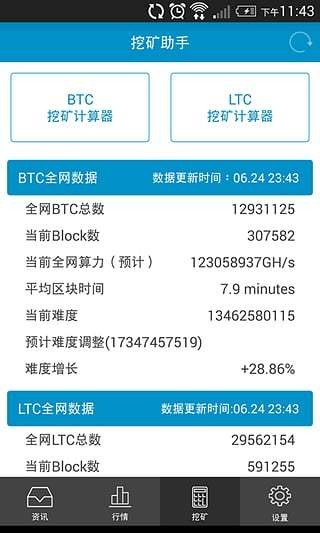 幣團app網址2