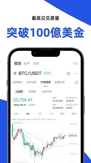 gate交易所appv6.3.71
