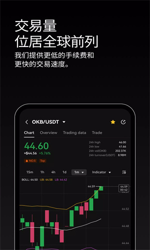 歐意身份驗證器v6.3.53