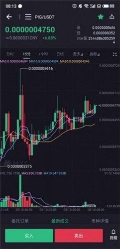 cex數字貨幣交易所1