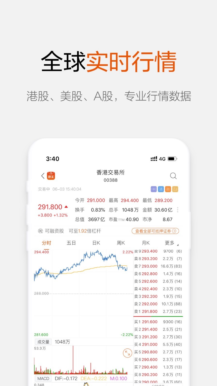 btok官網appv2.10