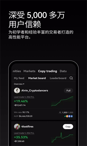 歐意身份驗證器v6.3.54