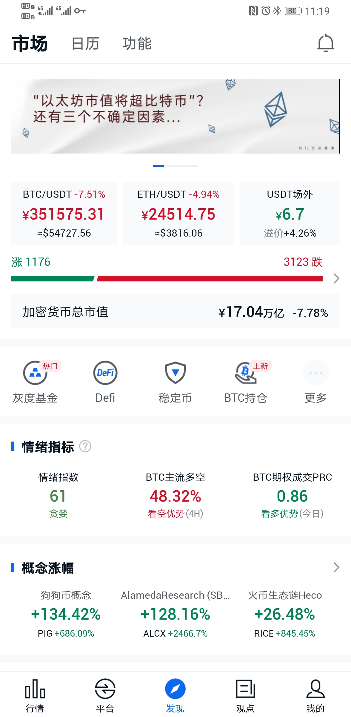非小號全球交易所官網版圖片1