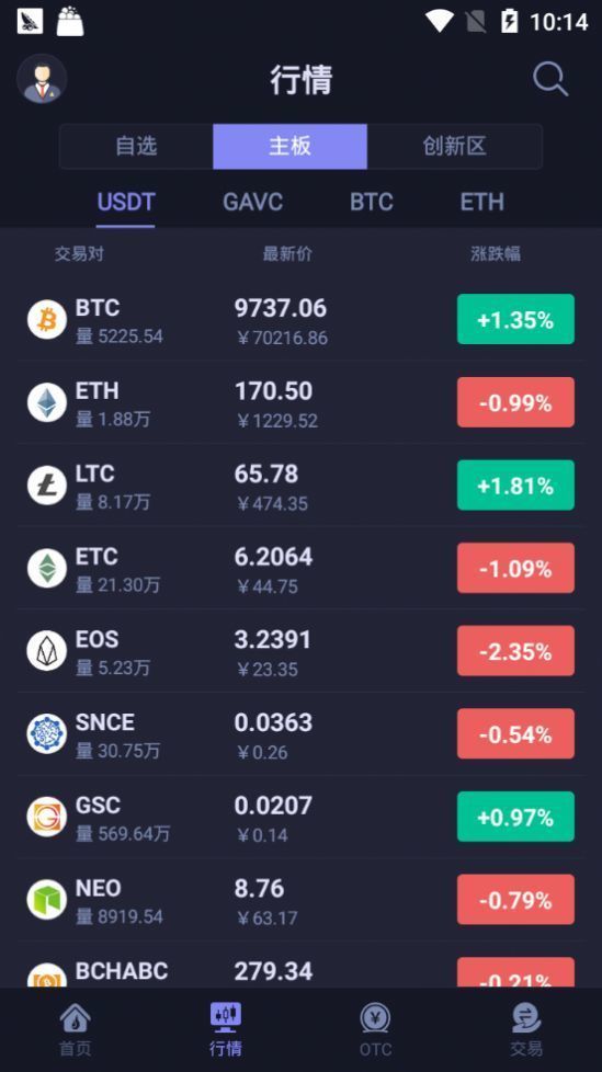 okcoin交易所app1