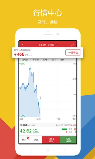 比特國際交易所app0