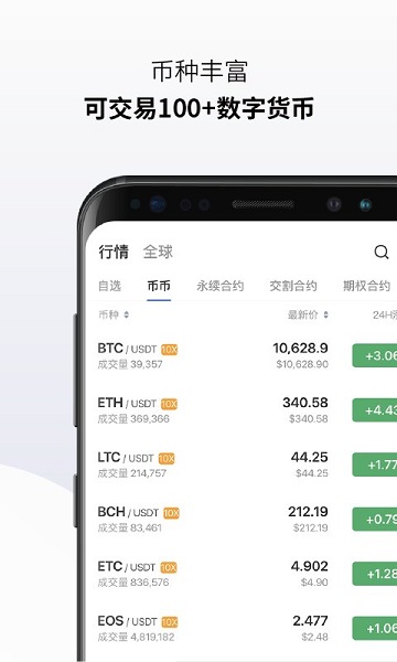 okexapp官方蘋果版v3.72