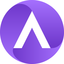 PECO(Amun Polygon Ecosystem Index)