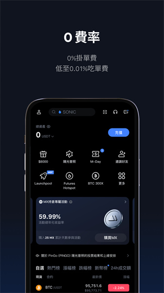 mxc交易所app官網(wǎng)版1
