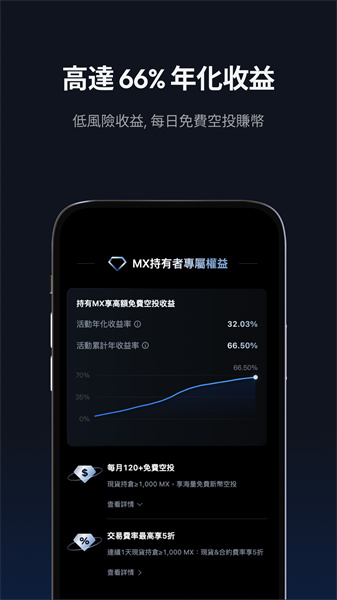 mxc交易所app官網(wǎng)版4