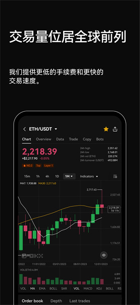 易歐交易所app最新版安裝包0