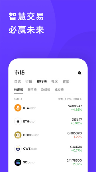 coinw交易所2