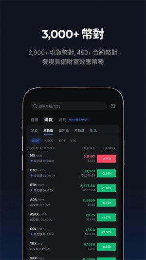 MEXC抹茶交易所官網(wǎng)版0