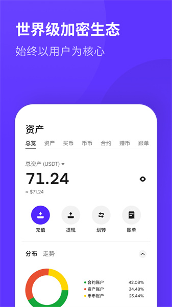 coinw交易所app最新版2
