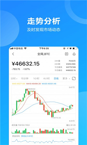 HotCoin熱幣交易所官網版2